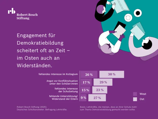 Nr 1_Schulbarometer 24 Q4 (3).png