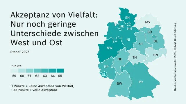 Vielfaltsbarometer 2025-Bundesländer_1600x900.png
