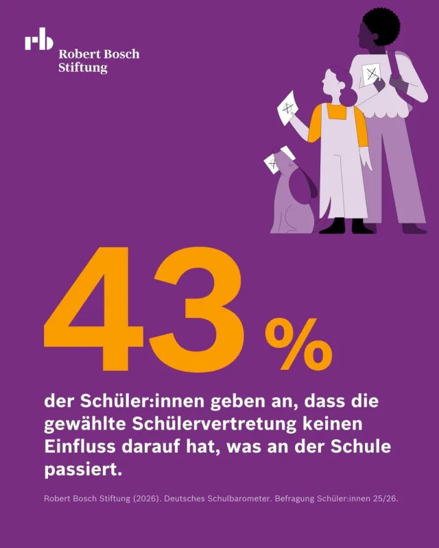 [DE Copy] Nr 7_Schulbarometer 25_26.jpg