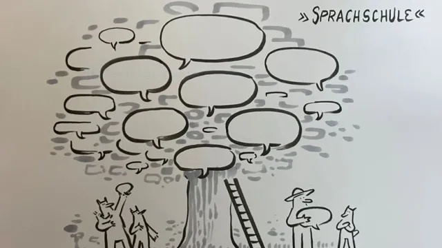 [DE Copy] Allzeitorte_Gemeinsam kreativ