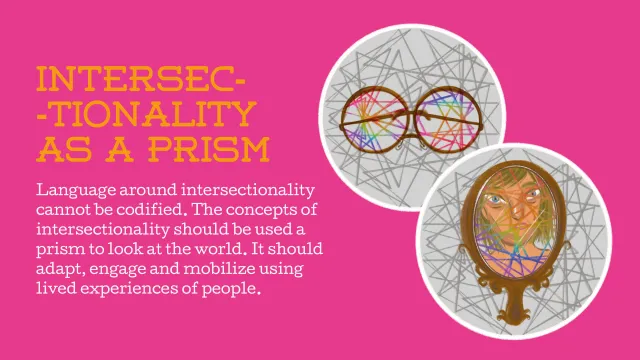 EN_Intersectionality Principles_Seite_05.png
