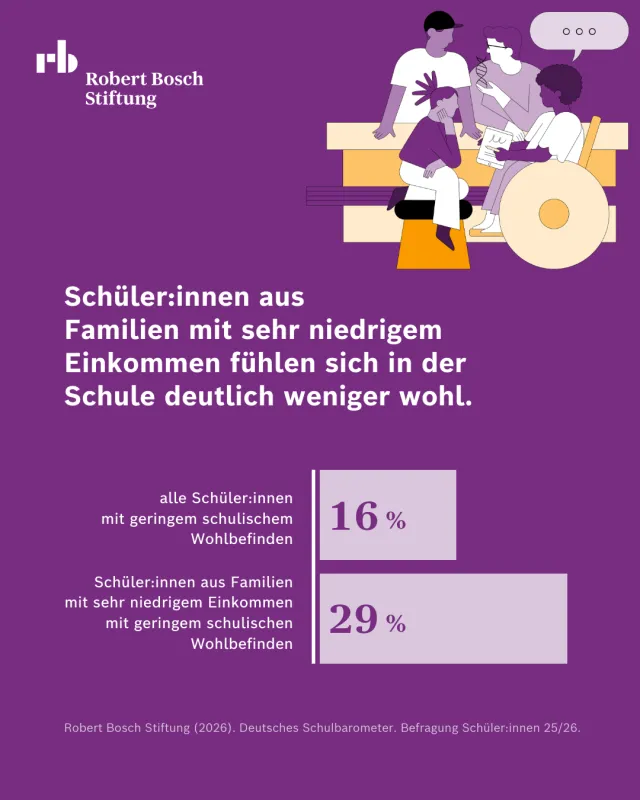 [DE Copy] Nr 2_schulbarometer 25_26_statisch.png