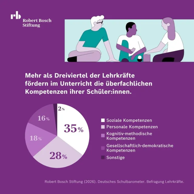 RBS_Lehrkraefte26_Pressegspr_11.jpg