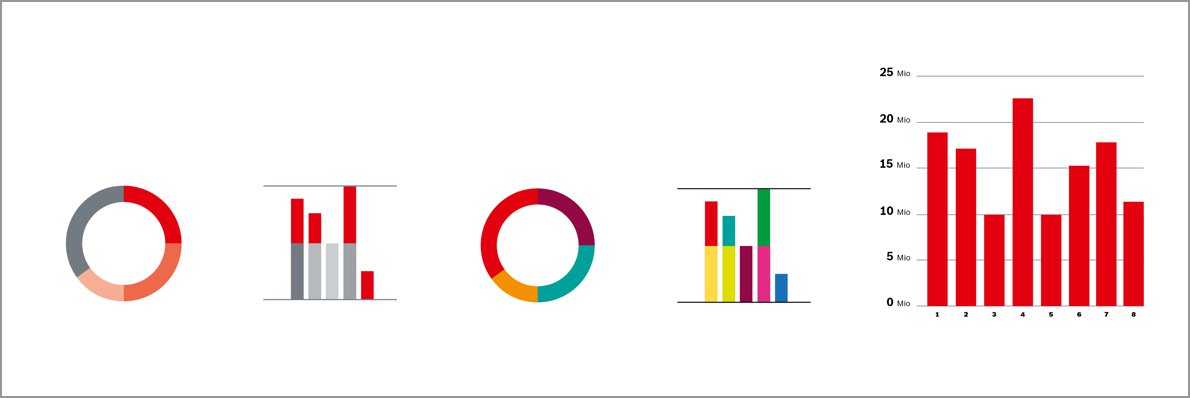 Basic elements Robert Bosch Stiftung